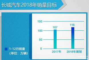 策略三：稳定上新与迭代， 保持店铺活力
