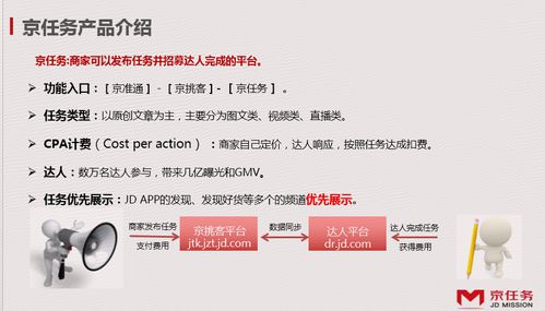 两种工具的推广效果对比