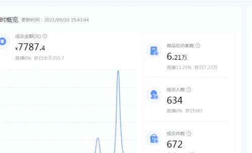 四（二）评分要求及提升策略