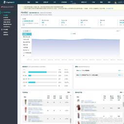 四、 库存管理与自动发货