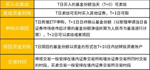 1. 遵守律法法规