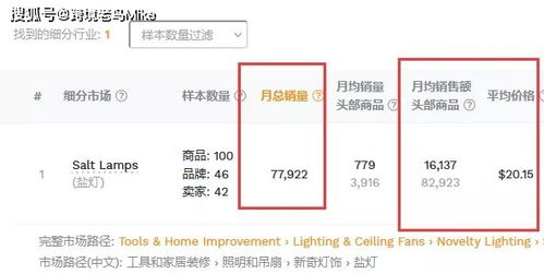 1. 合规性：穿透平台规则