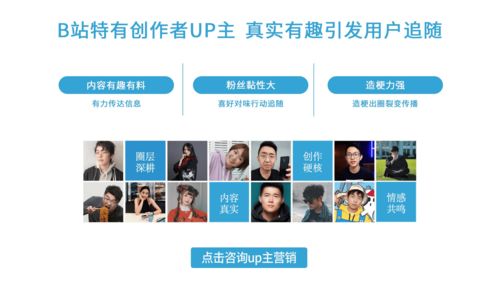 一、 跨境电商企业在开通Twitter广告账户前的准备工作