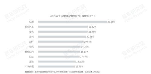 降低退货风险的策略探讨