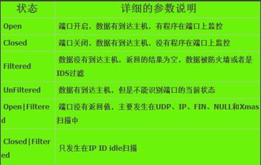 一、 淘宝补单概述