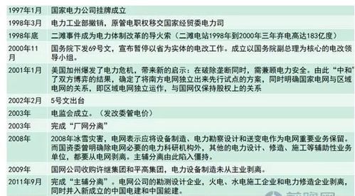 5.1 注册英国公司：合规与效率并重