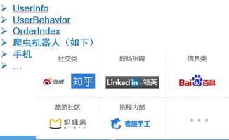 三、常见问题解答