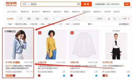 新手卖家如何合理投入
