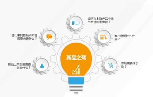 二、 淘宝补销量技巧与注意事项