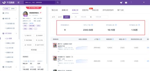 二、 直播带货是否需要缴纳保证金