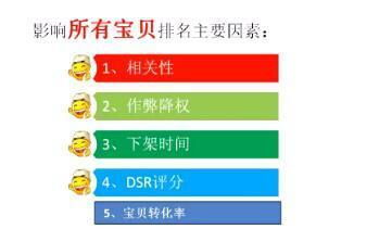 四、 遵守平台规则与发货细节