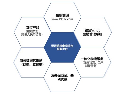 宠物食品市场细分解析