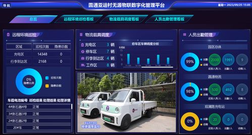 实时监控：确保作业平安