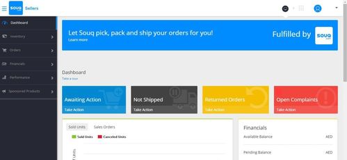 Souq平台开店及入驻站点选择指南