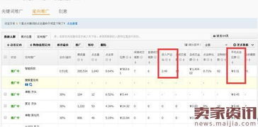一、直通车成一单大概需要多少钱？