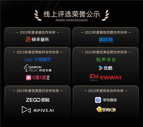 与外部合作伙伴的深度协作