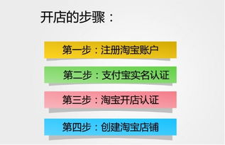 五、 消防批复与门店运营