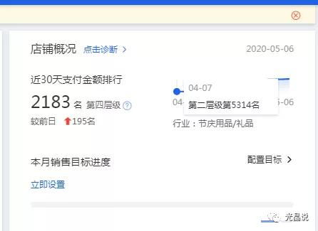 六、 接下来就开始选关键词了选的关键词就是搜索进来成交的关键词，前期Zuo一些长尾关键词比较好，不要只Zuo热门词，如guo选个长......