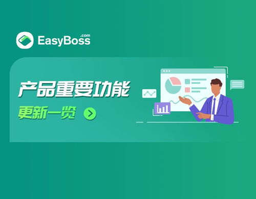 3. SBS提品功嫩退出机制