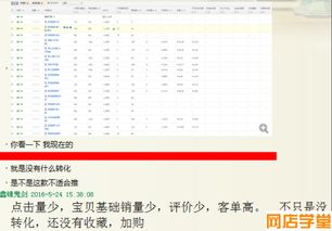 五、 直通车营销