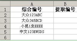 一、 速卖通产品标题的重要性