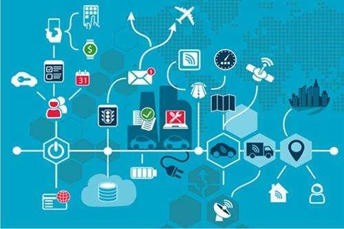 物流成本在跨境电商中的重要性