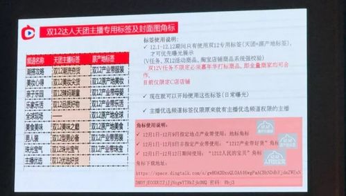 二、 店铺面临的风险