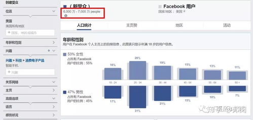 一、长尾关键词策略的重要性