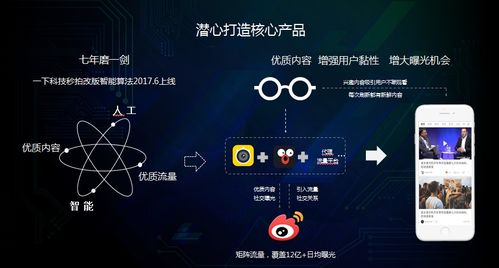 五、 优质的客服支持团队