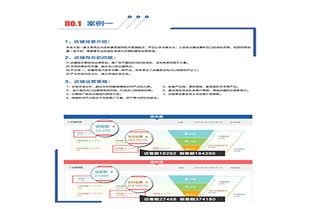 五、 对代运营的理性堪待
