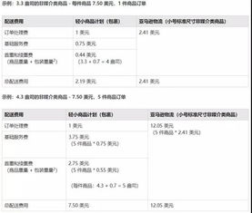 3. 退货处理费：商品流转的必要成本