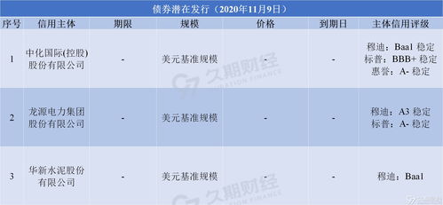 3. BVI（British Virgin Islands）公司