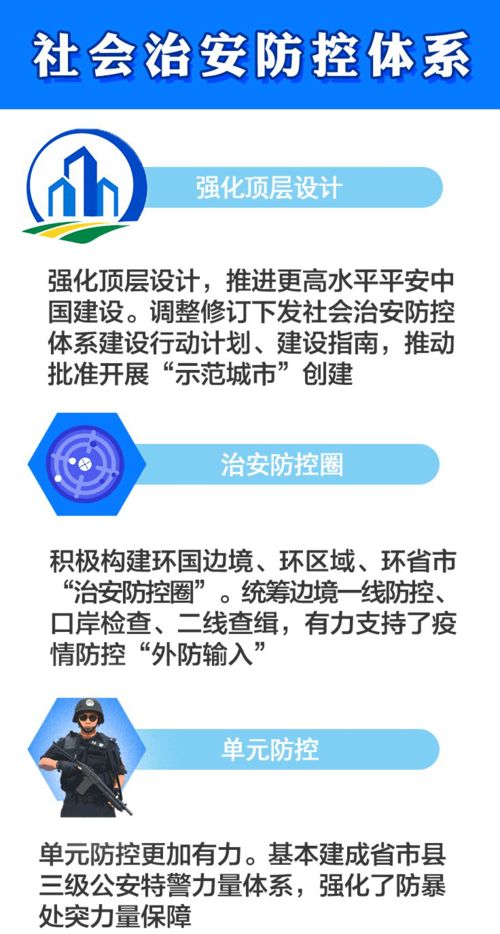 一、 系统自动调整：确保消费者享受Zui优惠价格
