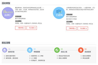 一、 淘金币活动报名审核不同过的原因分析