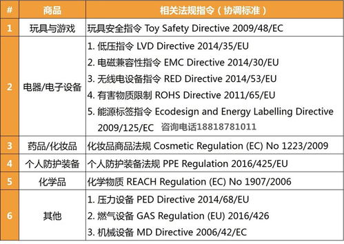 有效的争议解决条款应包含：