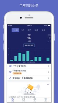 商家新机遇：Shopify Shop的多元价值