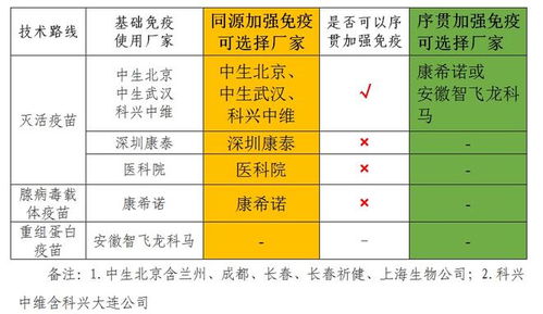 应对低评分的策略：从客户服务到店铺经营
