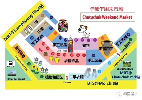 多样化积分获取途径：B2B2C模式与日常操作相结合