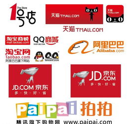 一、 品牌与产品定位的重要性