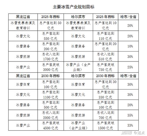 六、独立站品牌建设与Shein的快时尚定位