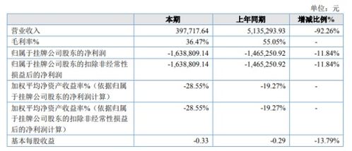 2. 电子磅单生成与运输单据制作