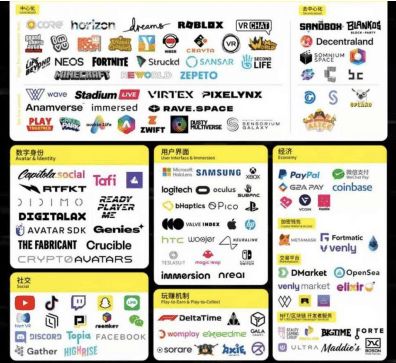 五、 零担运输的应用场景