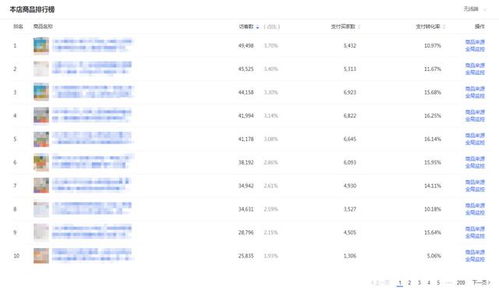 3. 宝贝主图和详情页