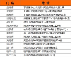 美国卡派派送费用：合理与否的探讨