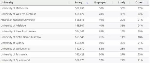 第三部分：FBA卡派服务商的选择