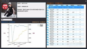 步：查kan商品收藏