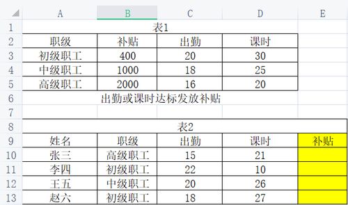 3. 淘宝补单健康度公式
