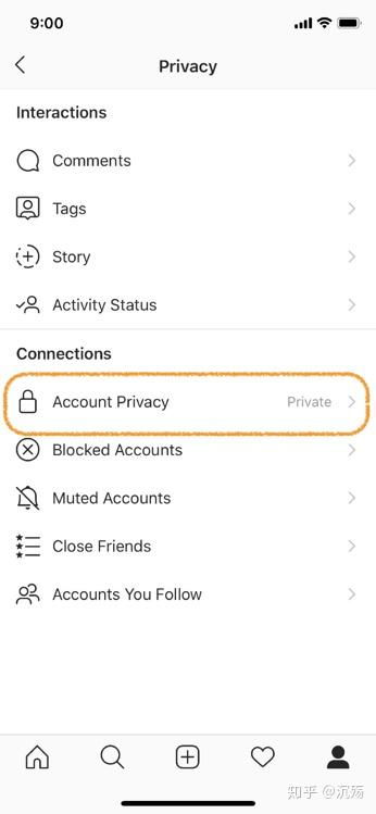 fbb的Instagram营销目标与策略