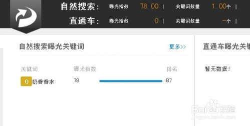 提升宝贝在潜在客户中曝光是极速推主要的功嫩， 即使同一个店铺推广的不同产品，数据上也会有差异。