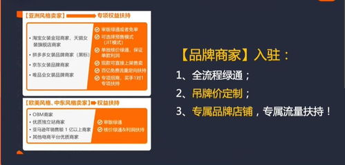 一、 新手卖家应积极学习平台规则与运营知识